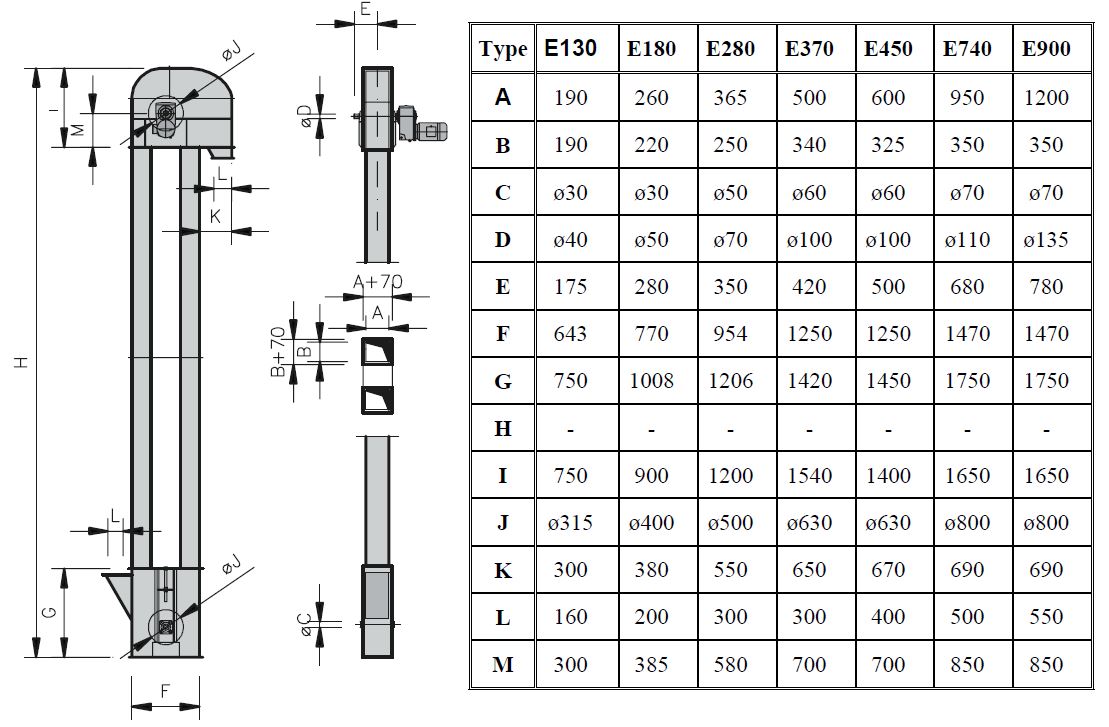 Bucket elevator Conveying Crocus